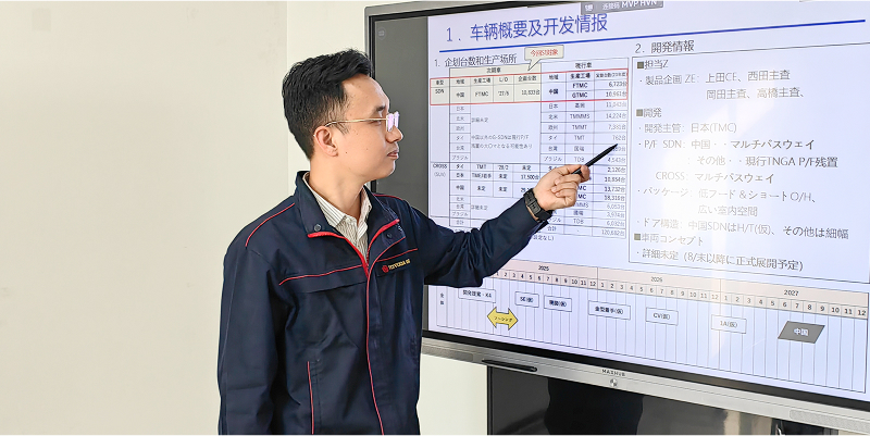 丰田合成中国
