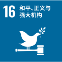 丰田合成中国